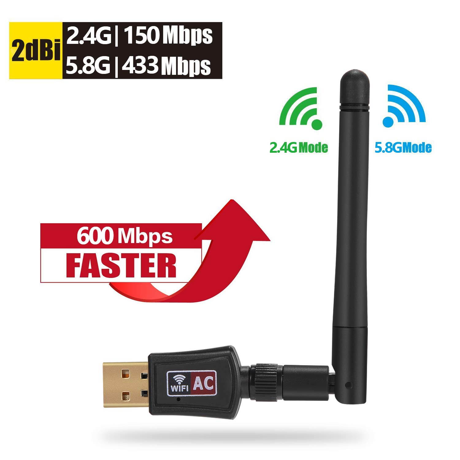 Long Range AC600 USB WiFi Adapter, 802.11AC 600Mbps Wireless Network Adapter Dual Band 2.4G/150Mbps + 5G/433Mbps, External Antenna for Windows 10 / 8.1 / 8 / 7 / XP /Vista, MAC OS