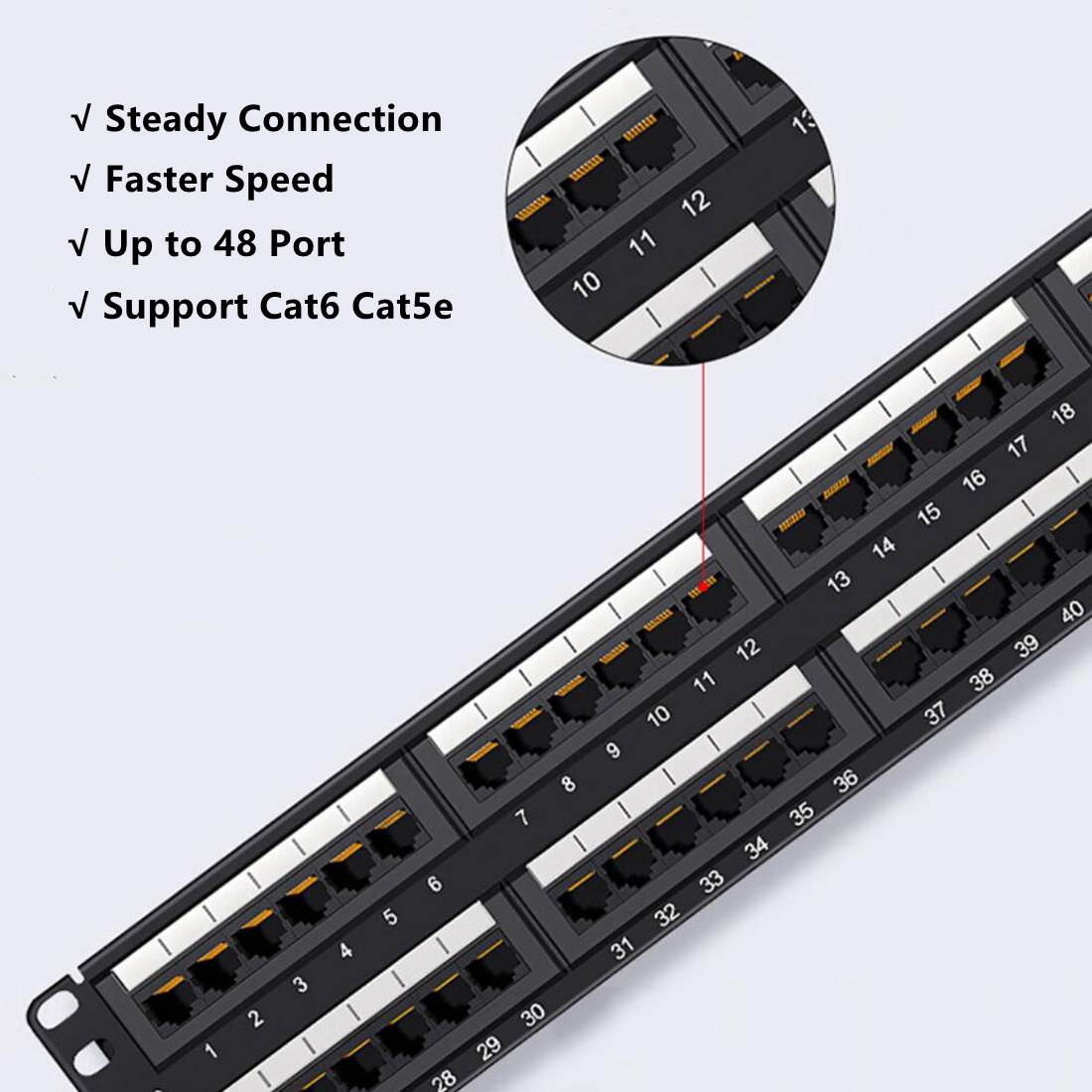 Yankok [Cat6 48 Port Patch Panel] Unshielded 19in.x2U Supports Cat5/5e Ethernet 568A/B Coded for RJ45 Network Rack/Wall Mount (Includes 1x Mini Cable Stripper Cutter, 4x Cable Ties, 4x Mount Screws)