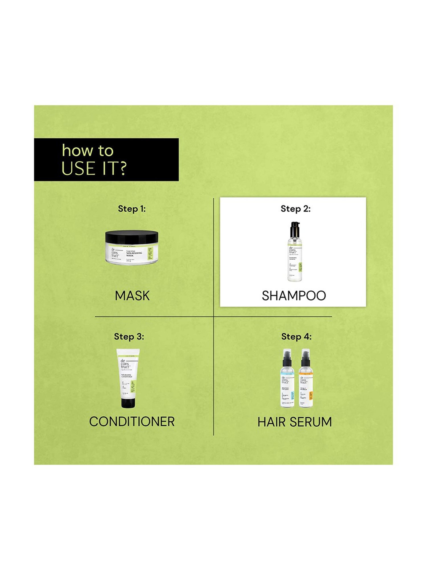 Deconstruct 1% Keratin Complex and 0.1% Biotin Nourishing Shampoo - 200 ml