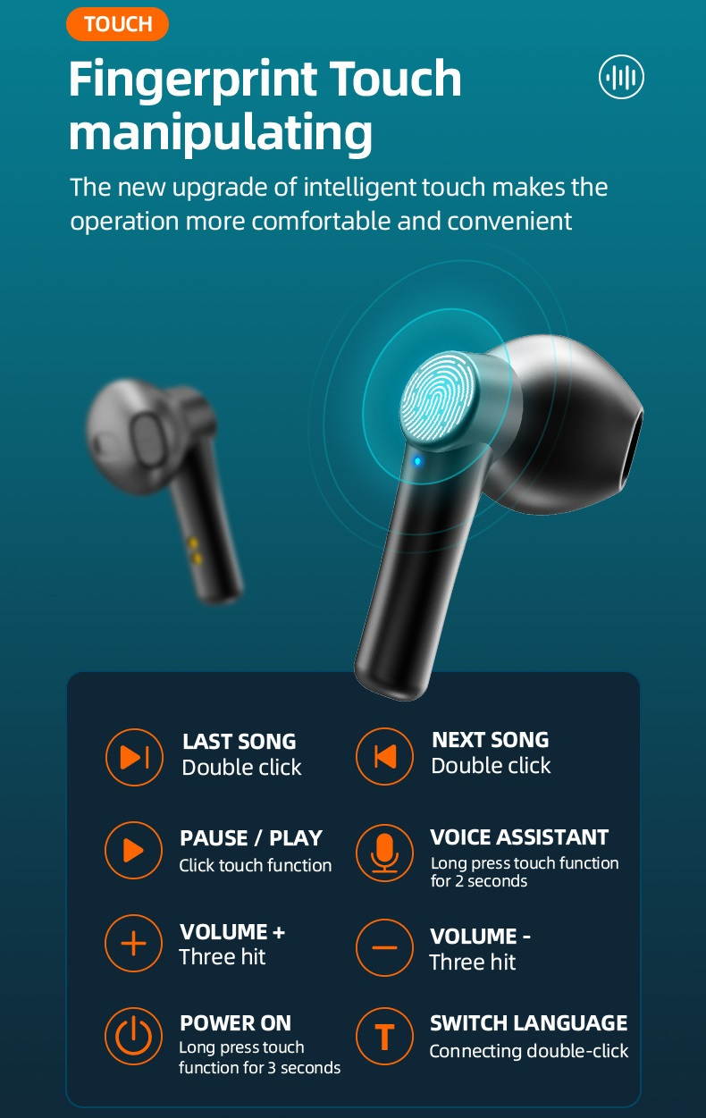 UKCOCO Wireless Earbuds, Bluetooth 5.0 Headphones with 30H Playtime Touch Control, IPX5 Waterproof Bluetooth TWS Stereo Earphones with Deep Bass Built-in HD Mic, in-Ear Headset for Sports Work