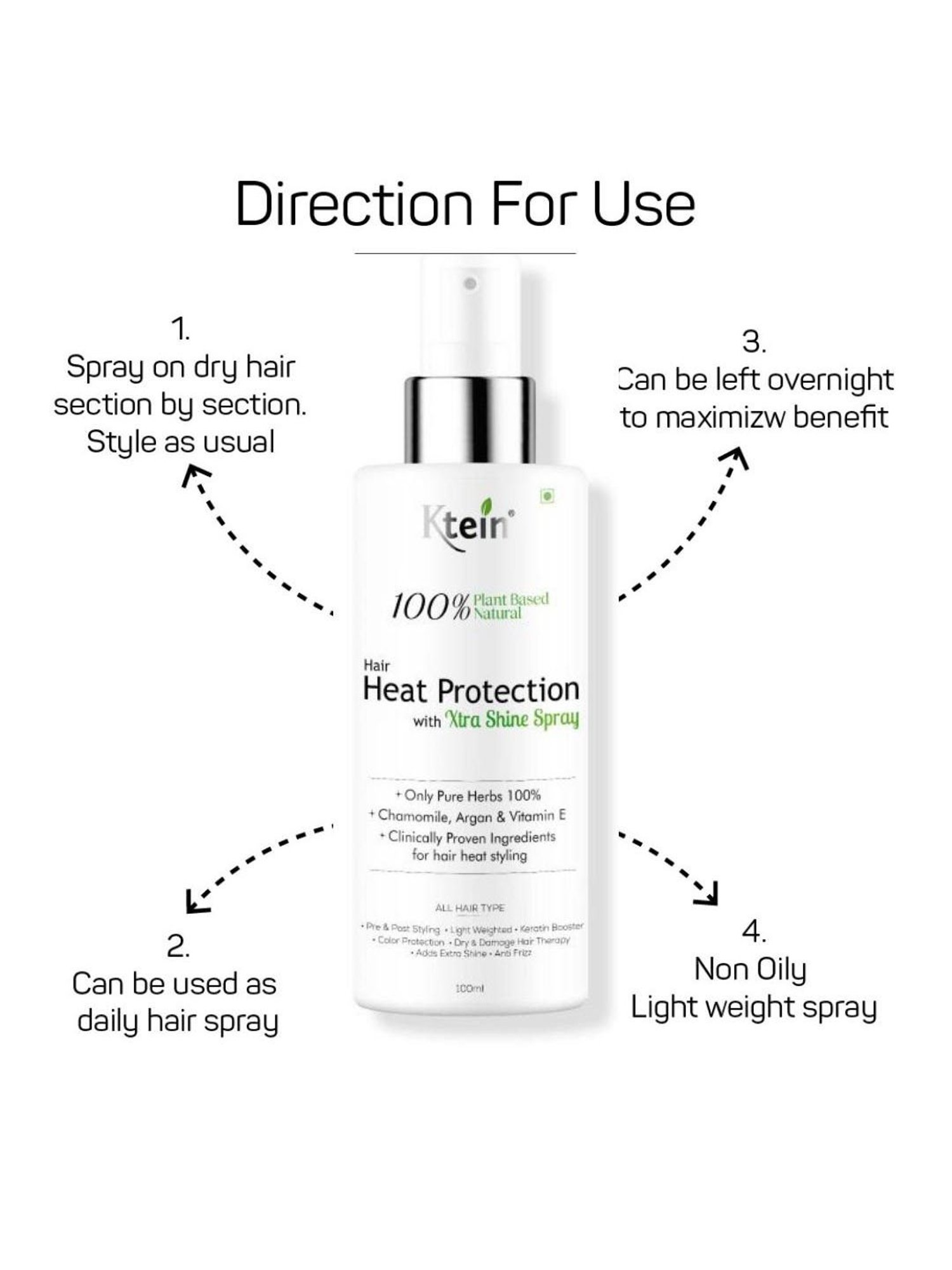 Wella Professionals EIMI Rugged Texture Matte Texturizing Paste - 75 ml