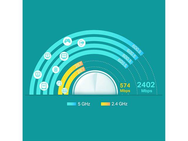 STANSTAR Multifunctional Wall Mount Bracket, Router Hanging Storage Artifact, Easy to Use and Keep Your House Cleaner