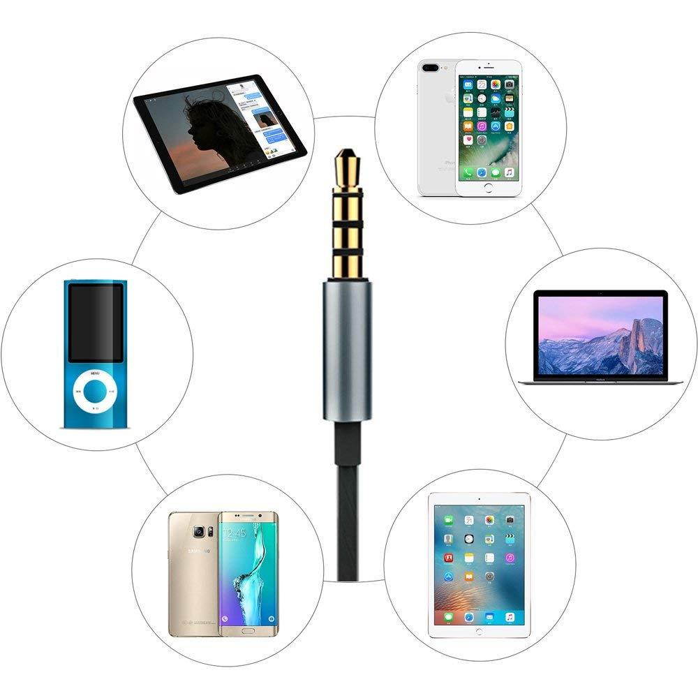 Earbuds for Samsung Headphones with Microphone for iPhone Earbuds - Audifonos for Samsung Earbuds with Microphone for Samsung Earphones for Samsung Ear Buds for iPhone 6 6s Samsung S9 S8 S7 S6 etc.