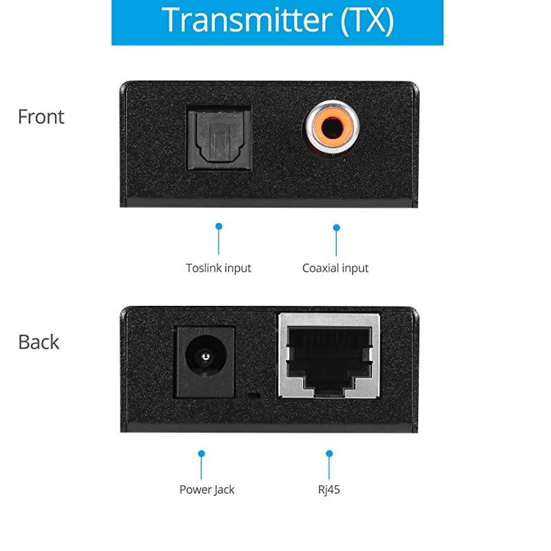 CoaxialOptical Toslink Digital Audio CAT5e6 Extender 984ft 300m Extension PoC 51Channel Dolby Digital 51 DTS 51 DTSHD PCM Compact AudioCATExt