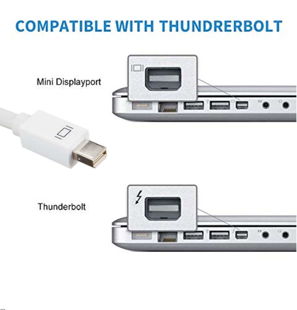 Mini DisplayPort to HDMI Female Adapter Cable for Macbook Air Mini iMac 1080p 60HZ, Mini DP Thunderbolt to HDMI Converter Cable.