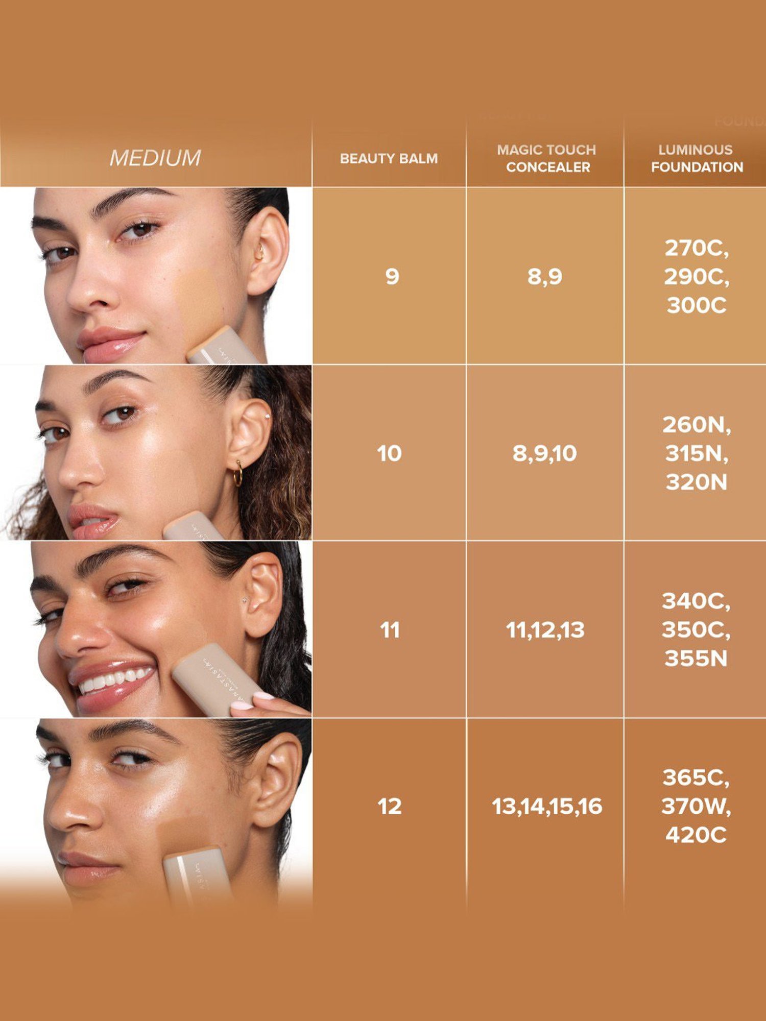 Anastasia Beverly hills Beauty Balm Serum Boosted Skin Tint Shade 9 - 18 gm