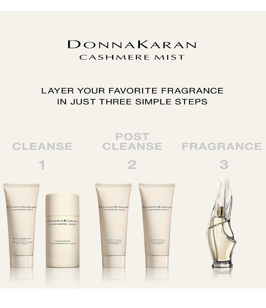 CHANEL ALLURE BODY LOTION