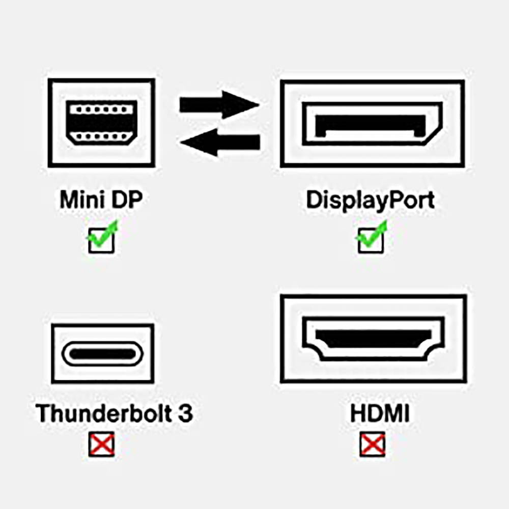SatelliteSale Mini DisplayPort DP to Display Port White Gold Plated Cable 15 ft.