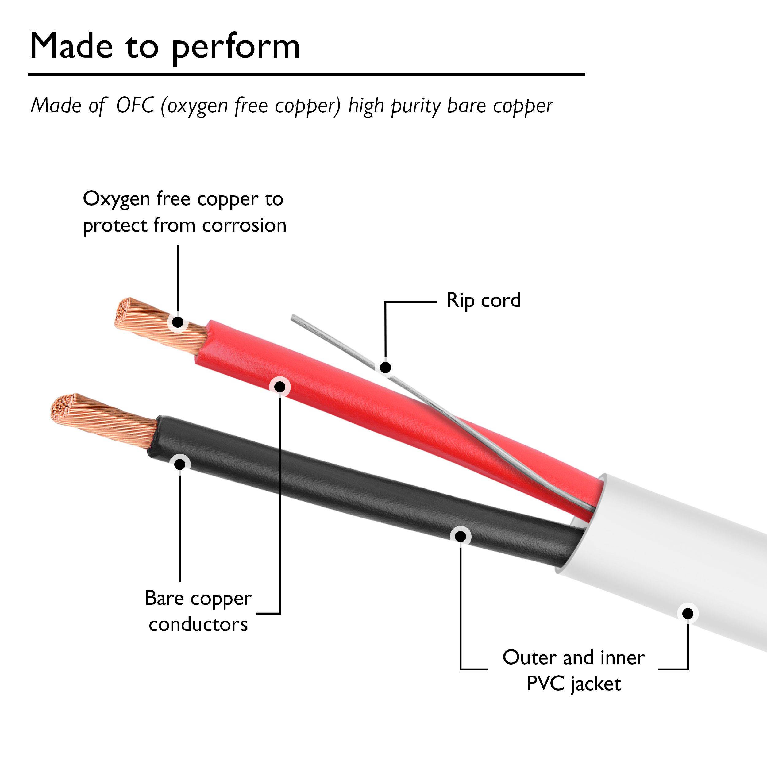 16 Gauge CL2 OFC Speaker Wire, GearIT Pro Series 16AWG (250 Feet / 76.2 Meters / White) Oxygen Free Copper UL CL2 Rated In-Wall Speaker Wire Cable for Home Theater and Car Audio Use