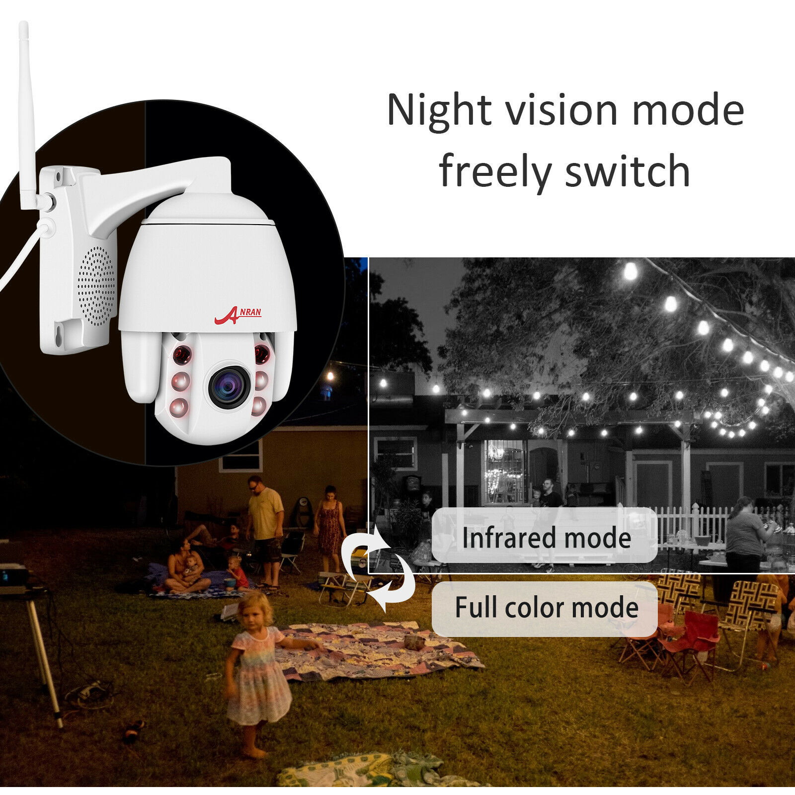 ANRAN WiFi Camera Outdoor, 1080P HD Outdoor IP Camera Wireless, Pan Tilt WiFi Camera, 2-Way Audio,  Night Vision, IP66 Waterproof, Motion Detect Email Alarm, Support Max 128GB SD Card