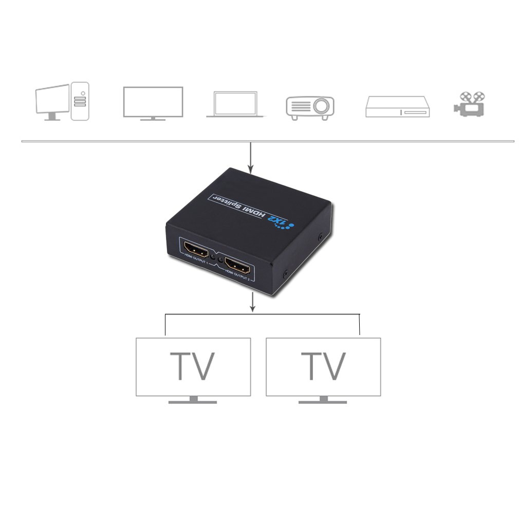 1080P HDMI Splitter Full HD Video HDMI Switch HDMI Amplifier 1 Into 2 Out (1 Source onto Dual Displays) With Power Adapter 1 to 2 Monitor