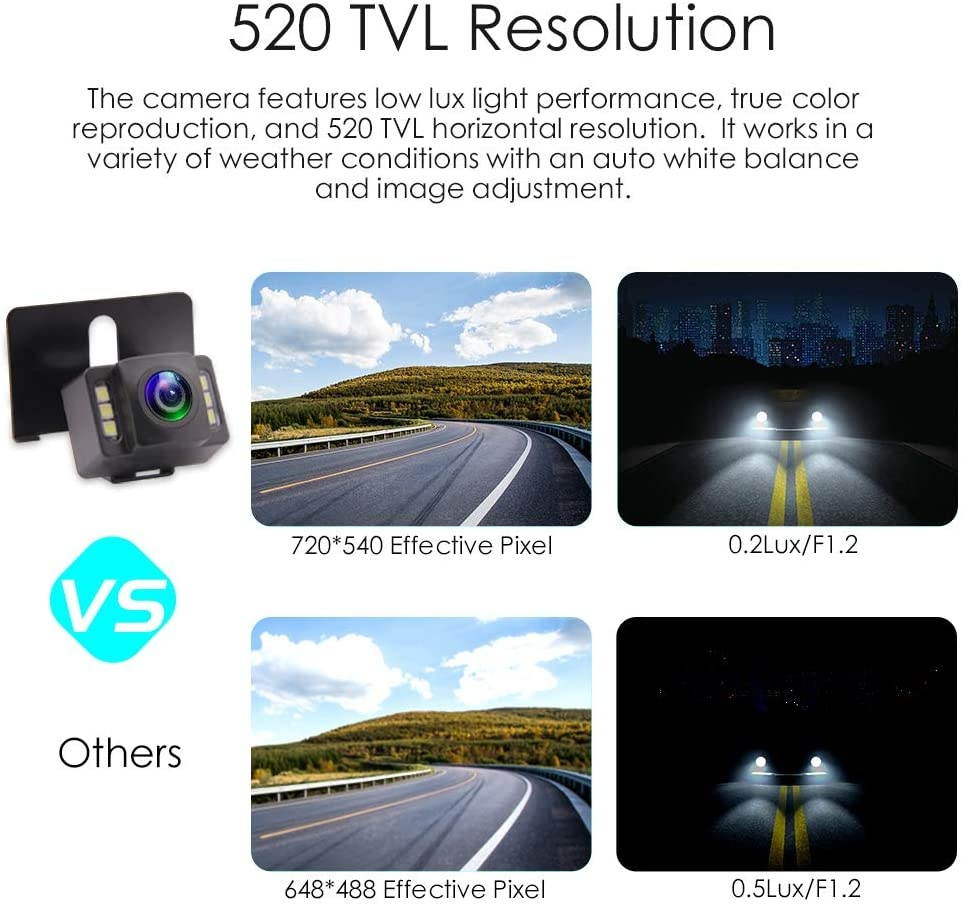 EINCAR Backup Camera for Cars Pickup Trucks SUVs Vans RVs Car Rear View Camera 6 LED Night Vision IP67 Waterproof Reverse Camera Rearview 170&deg; Wide View Angle