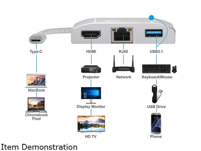 USB 3.1 TYPE-C LAN HUB