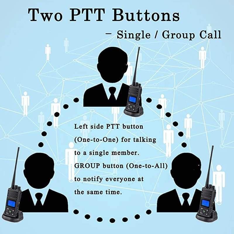 5 Watts Two Way Radio Long Range Handheld UHF Business Ham Radio for Adult Programmable Walkie Talkie with Rechargeable 1500mAh Battery LCD Display Charging Docks Earpieces 9 Packs