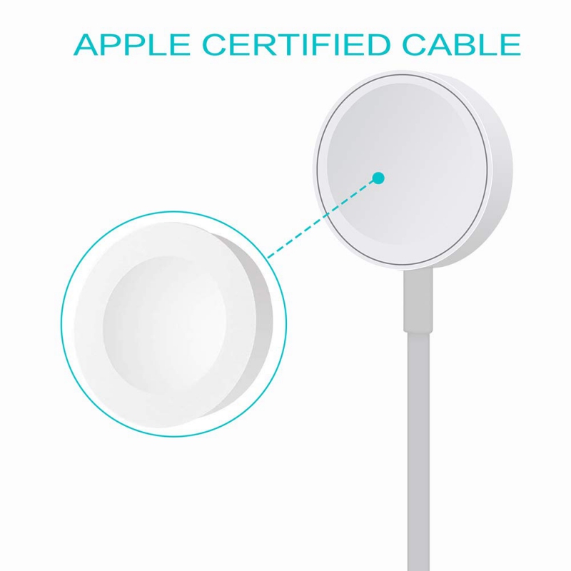 ENERGIZER Lithium 2025/CR2025 ECR2025BP 3V Coin Cell Battery, 1-pack