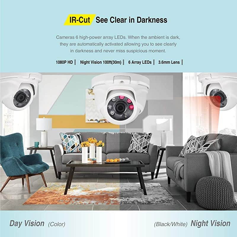 8CH Full HD 1080P Expandable Security Camera System 5in1 Surveillance DVR with 1TB Hard Drive and 4 20MP Waterproof Outdoor Indoor Dome Camera Free APP Remote Viewing and Email Alert