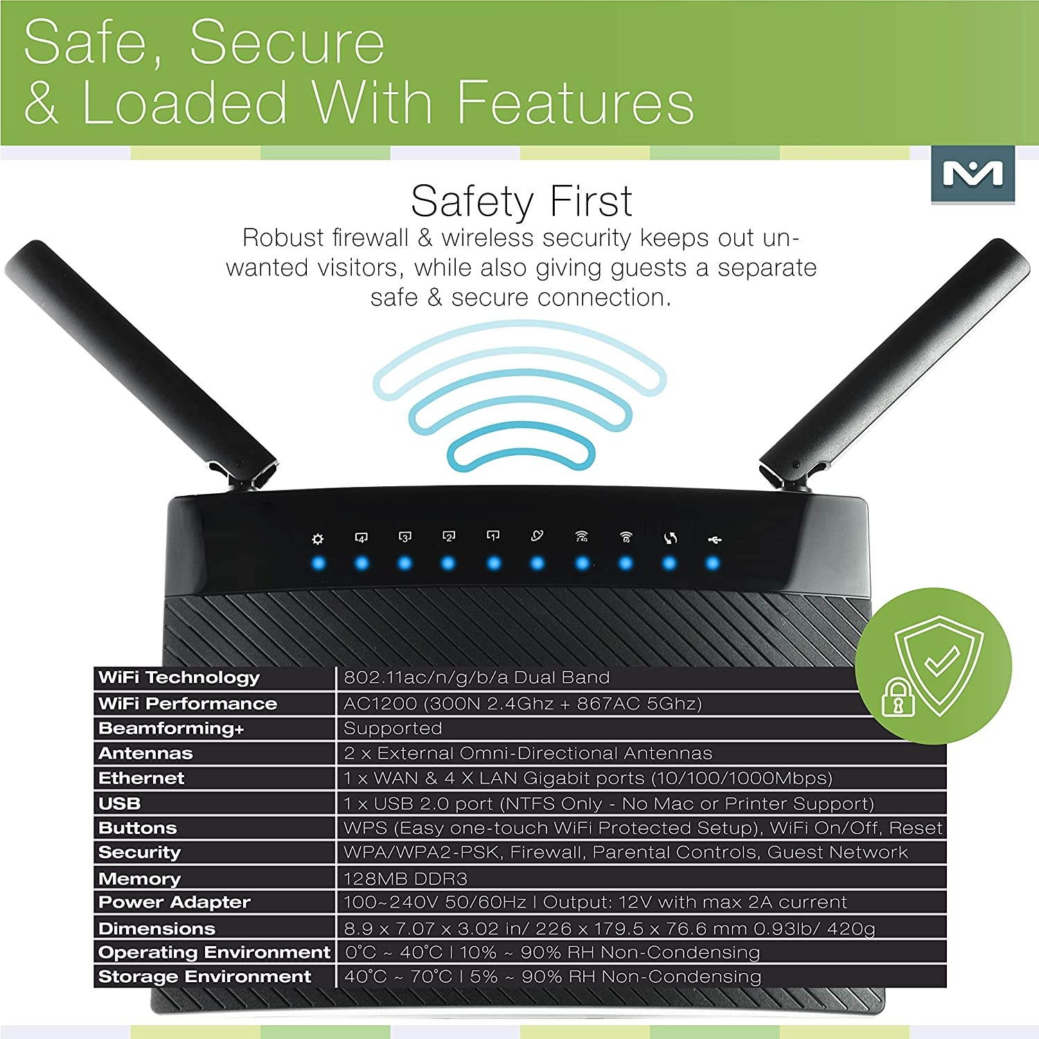 Medialink AC1200 Wireless Gigabit Router - Gigabit (1000 Mbps) Wired Speed & AC 1200 Mbps Combined Wireless Speed (Part# MLWR-AC1200R) (Renewed)