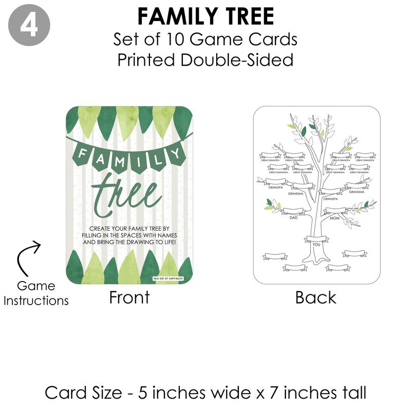 Big Dot of Happiness Family Tree Reunion - 4 Family Gathering Party Games - 10 Cards Each - Gamerific Bundle