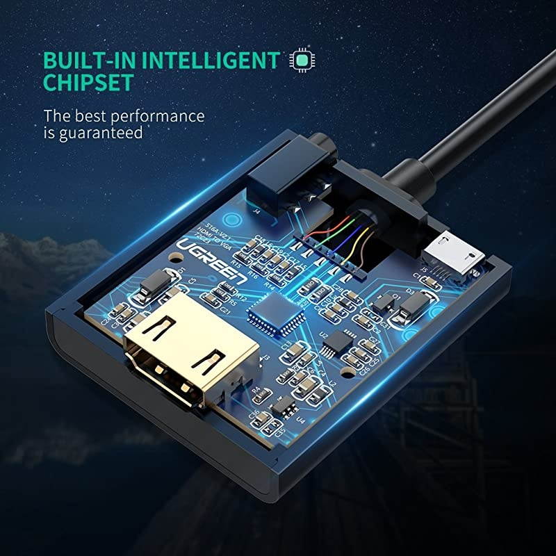 Active HDMI to VGA Adapter with 35mm Audio Jack HDMI Female to VGA Male Converter Compatible for TV Stick Raspberry Pi Laptop PC Tablet Digital Camera Nintendo Switch