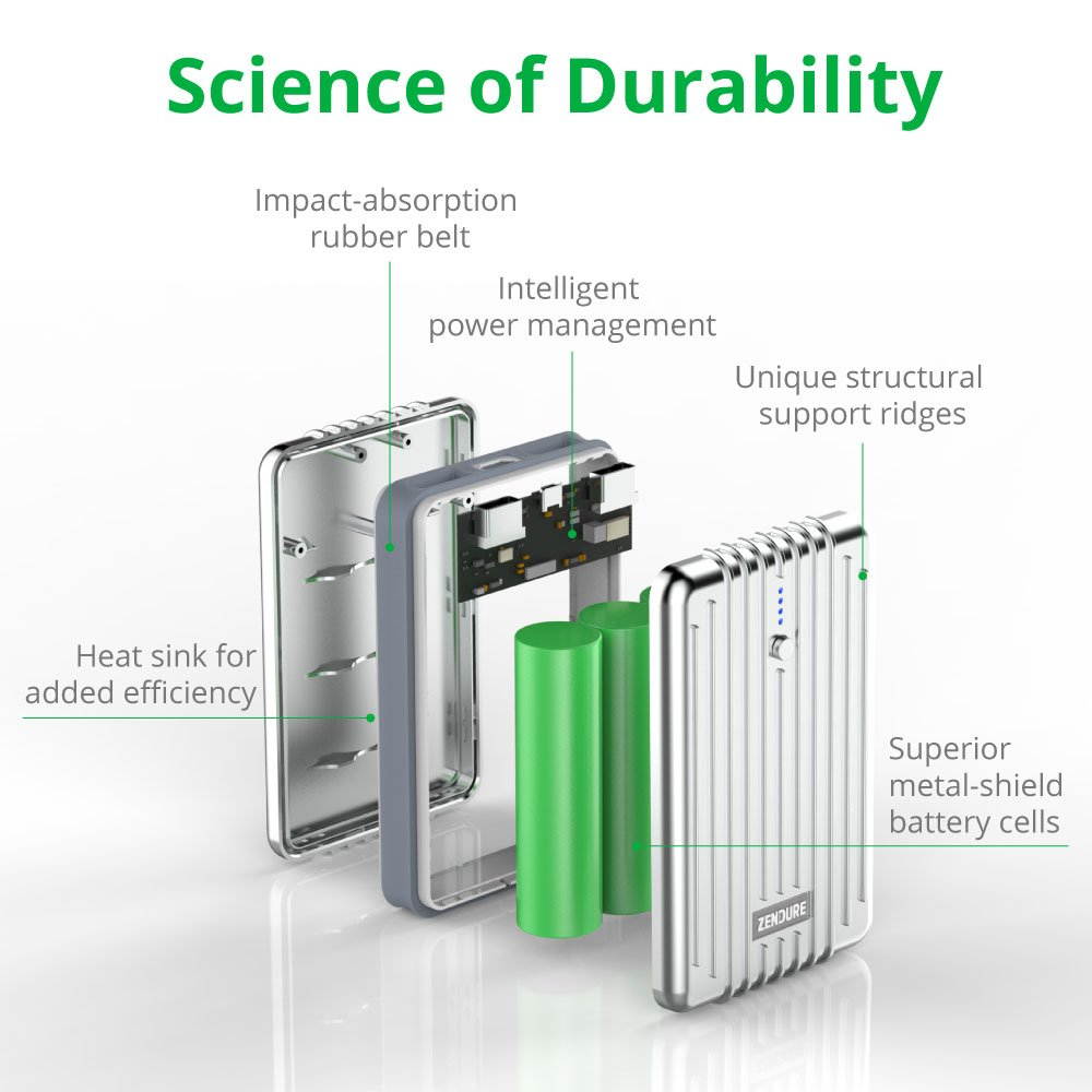 Zendure A3 Portable Charger (10,000 mAh) - Silver