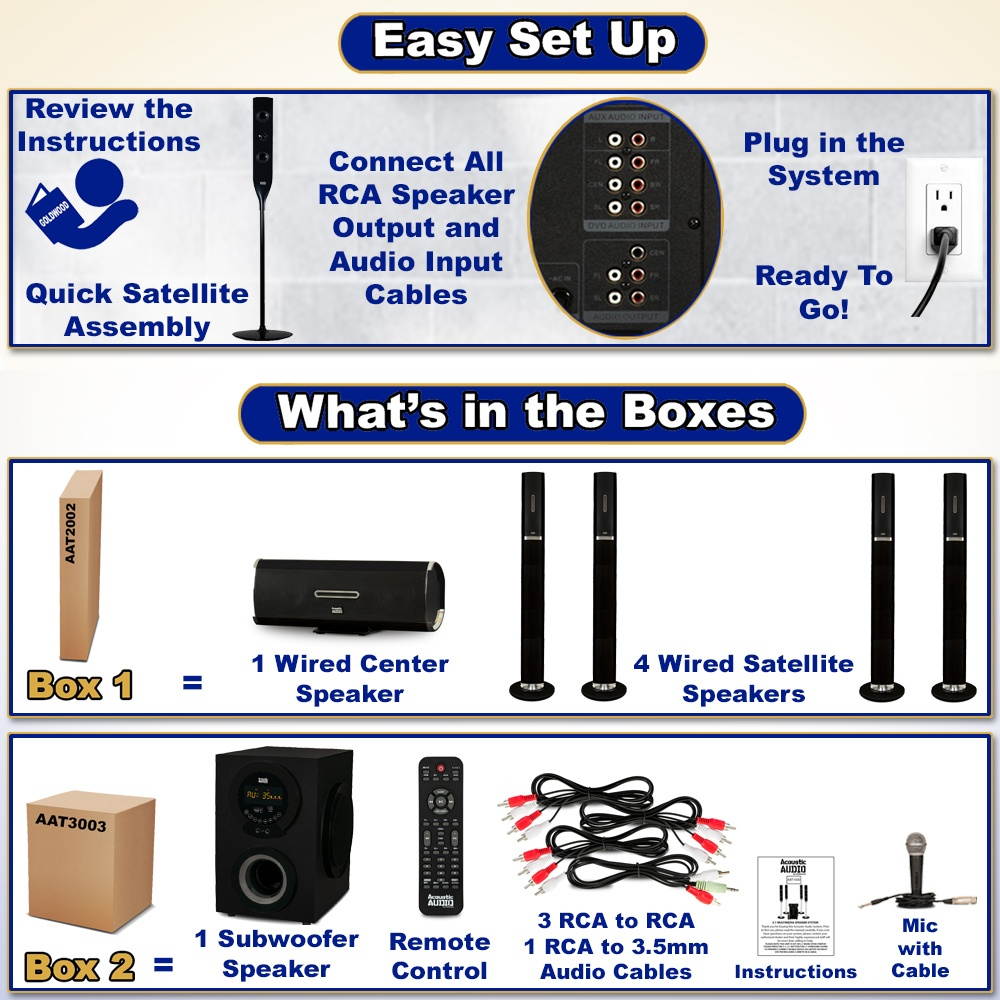 Acoustic Audio AAT3002 Tower 5.1 Bluetooth Speaker System with 8" Powered Subwoofer and Microphone