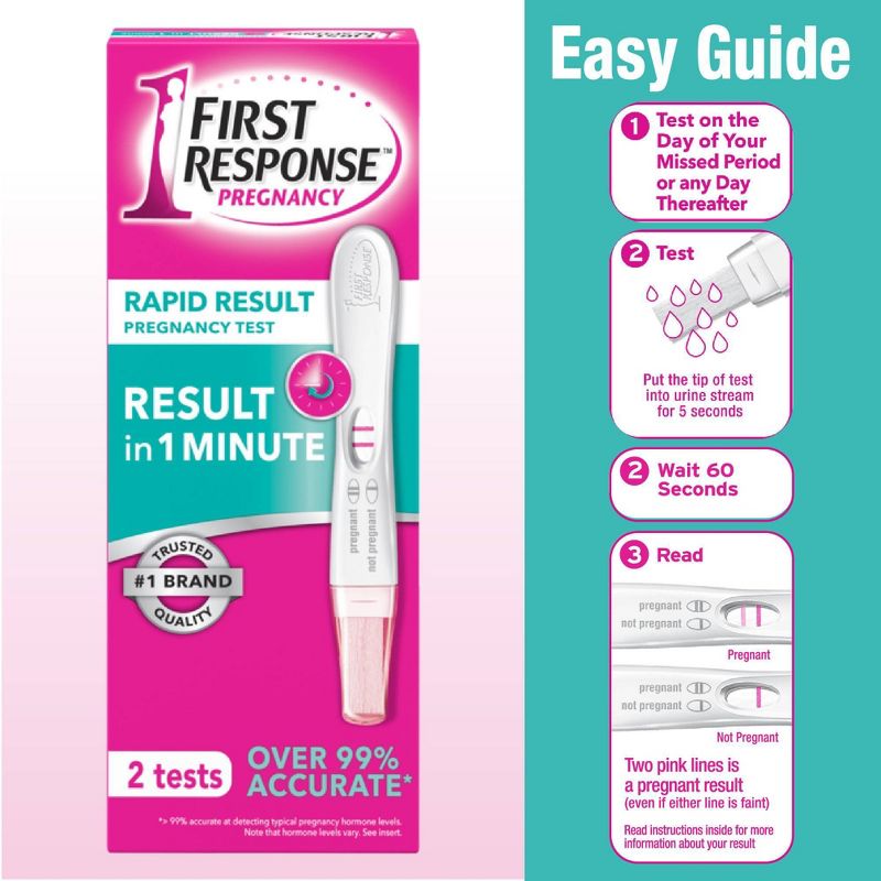 easy@Home 50 Ovulation Test Strips & 20 Pregnancy Test Strips Combo Kit