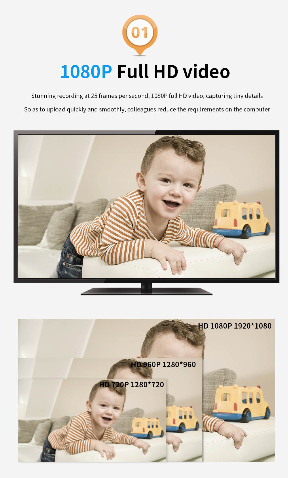 Webcam 1080P Computer Camera with Privacy Cover USB Connection Built-in Noise-reduction Microphone for Live Video