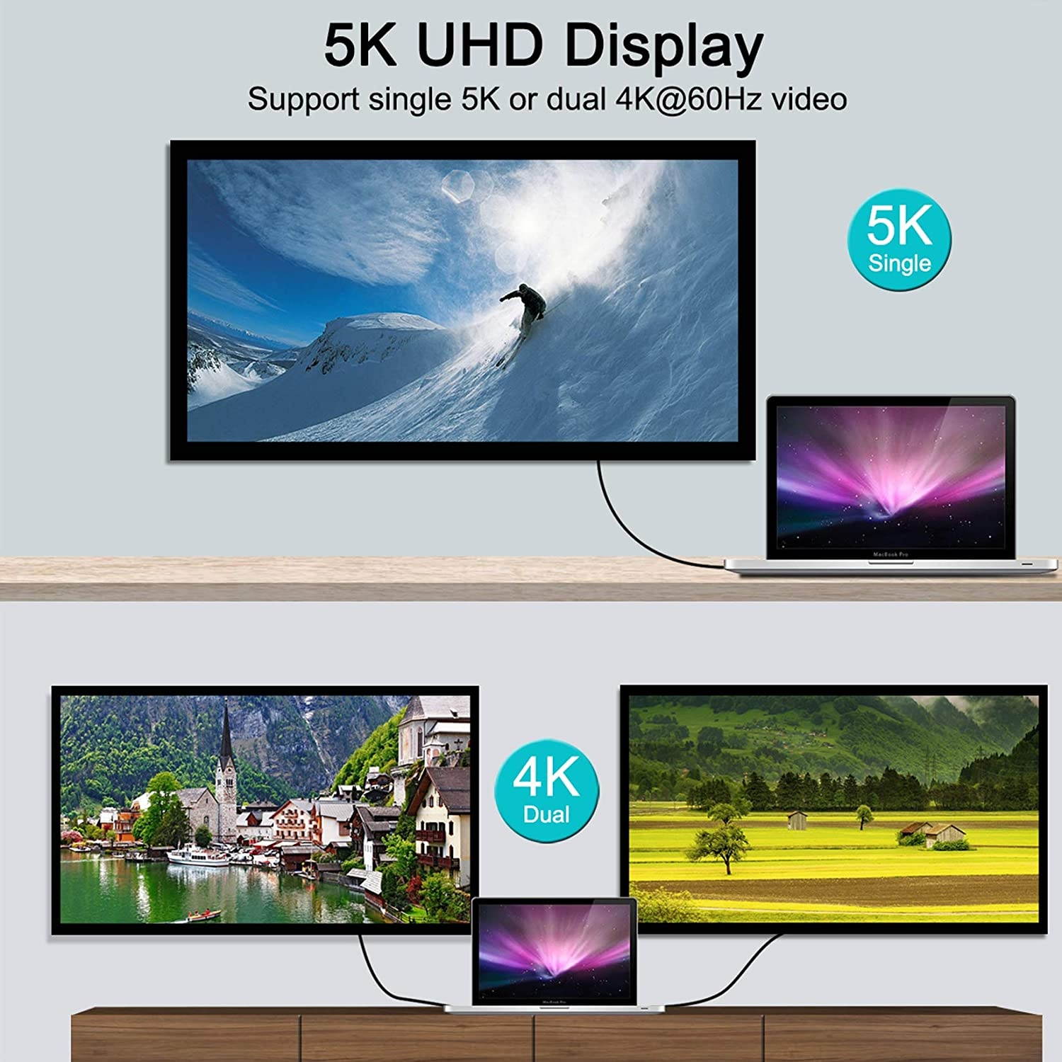 FVH Thunderbolt 2 Port Male to Male Video Data Cable for MacBook & SSD & Displays TB-004-WH