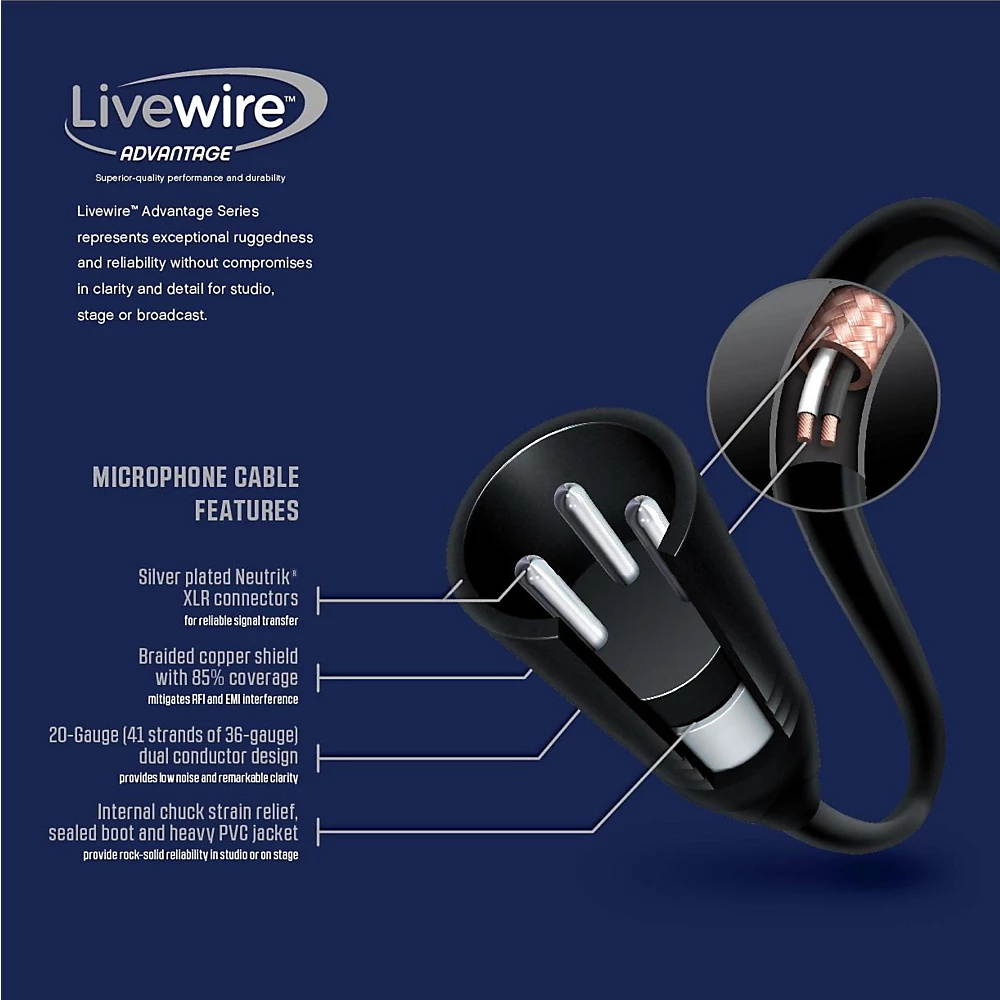 Livewire Advantage XLR Microphone Cable 25 ft. Black