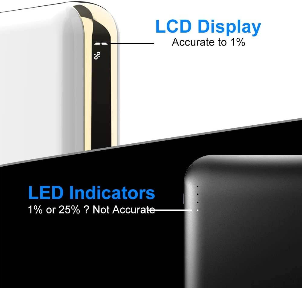 MOXNICE Power Bank Portable Phone Charger 10000mAh Powerbank USB C Battery Pack with LCD Display and Dual Output for Smartphones and Tablets Gifts for Men Women (White)