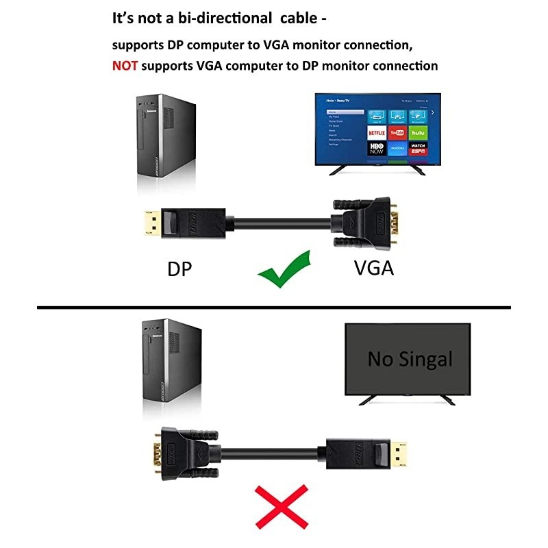 3ft Displayport to VGA Cable Male to Male Plug Video Adapter with Gold Plated Connector (Black, 3 Feet)