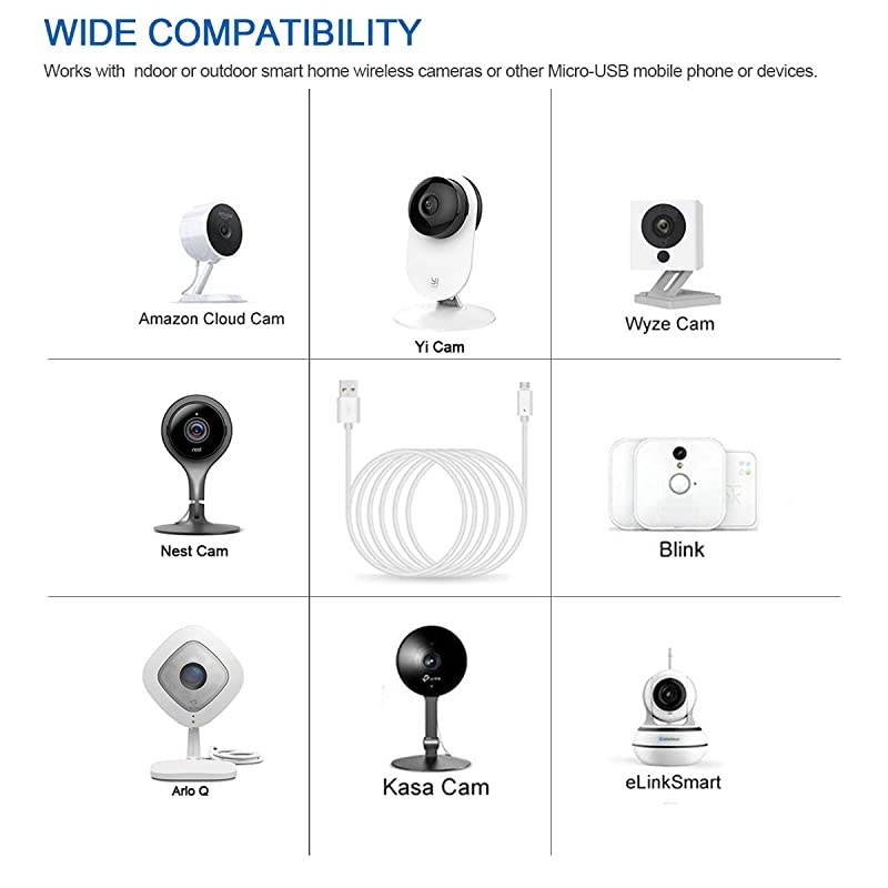 2-Pack 33Ft Power Extension Cable Charging Cord Compatible with Wyze Cam/Wyze Cam Pan, Blink XT Cam, Zmodo Cam, Furbo Dog, Arlo Q, Netvue Cam etc