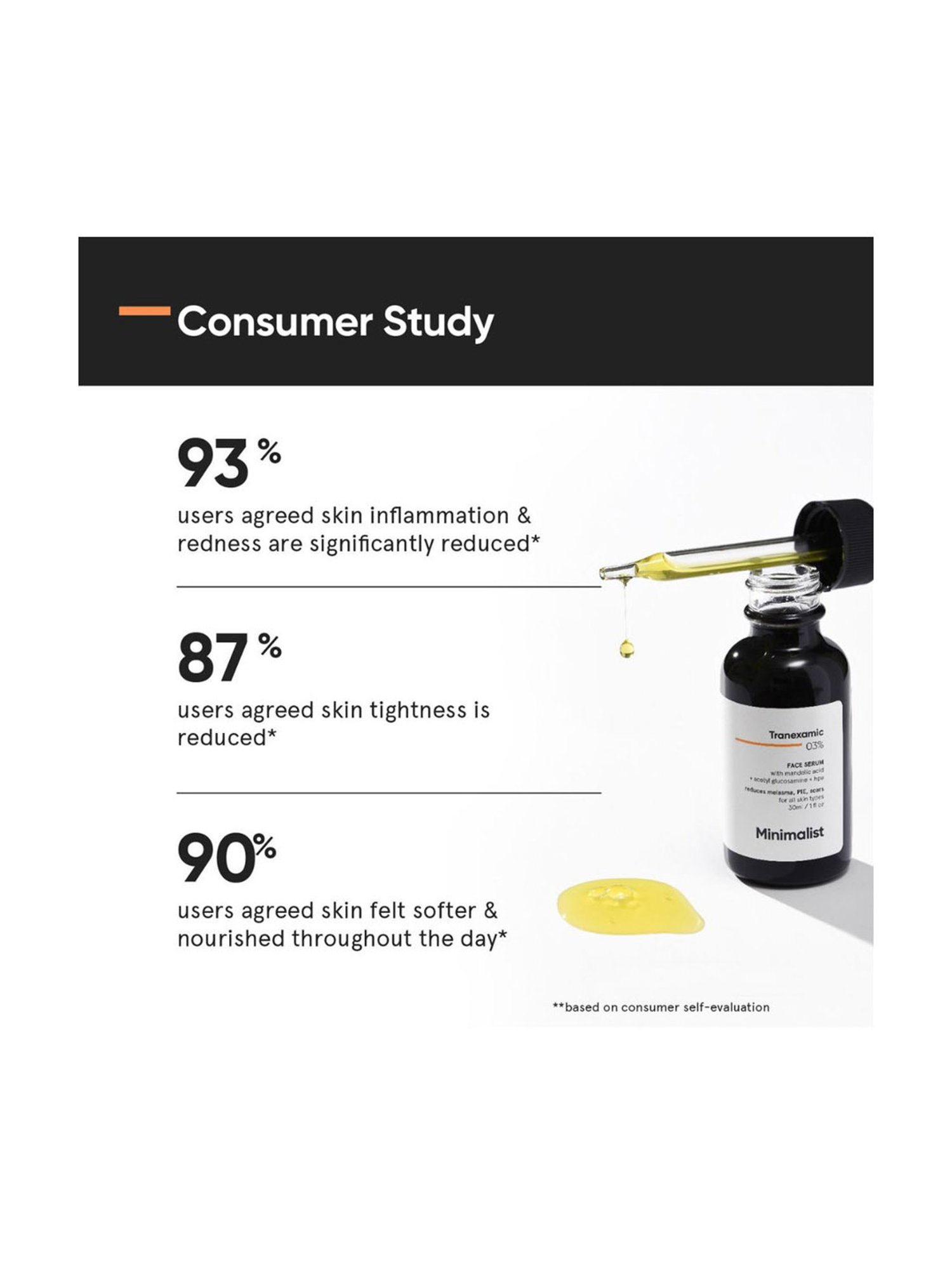 Minimalist Tranexamic 03% Face Serum - 30 ml