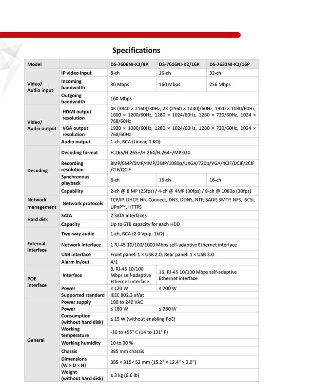 HD Video Camera Glasses