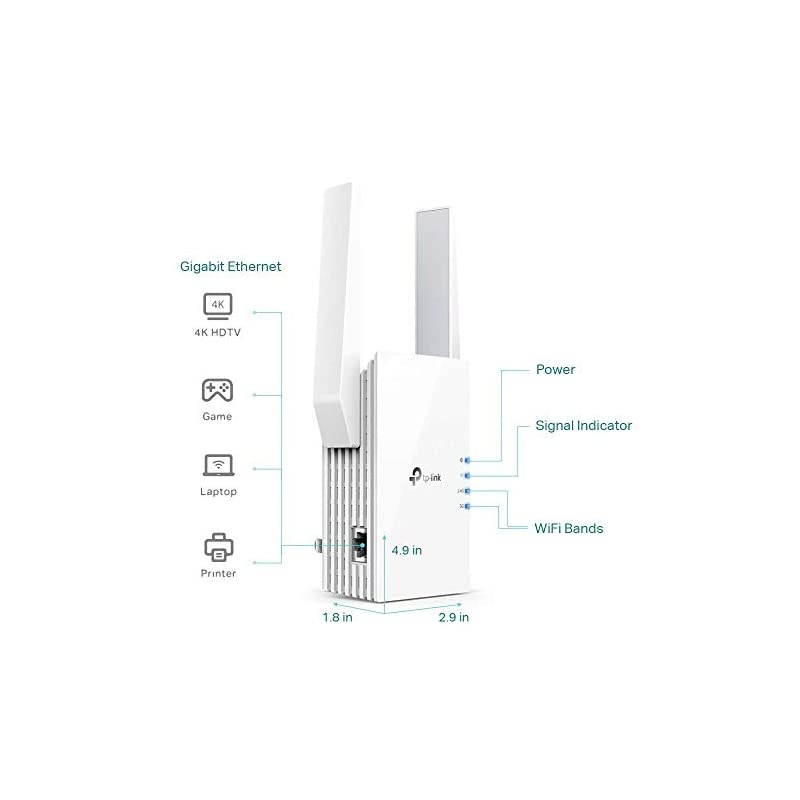 AX1500 WiFi 6 Extender Up to 1500Mbps NextGen Dual Band WiFi Booster WiFi Repeater with Gigabit Port Access Point Mode 2 External Antennas Easy SetUp OneMesh CompatiableRE505X