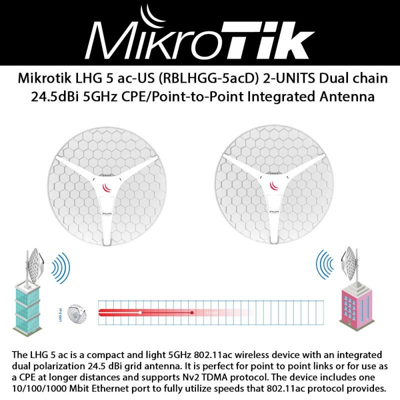 Mikrotik LHG 5 ac-US (RBLHGG-5acD) 2-UNITS Dual chain 24.5dBi 5GHz 802.11ac wireless CPE/Point-to-Point Integrated Antenna