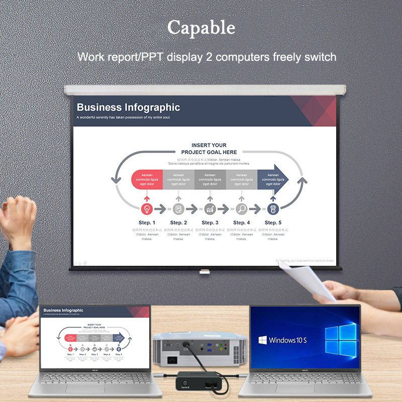 HDMI Switch Splitter 4K@60Hz 1080P Switch Bi-Direction 1x2/2x1 Adapter HDMI Switcher for PS4/3 TV Box Nitendo Switch