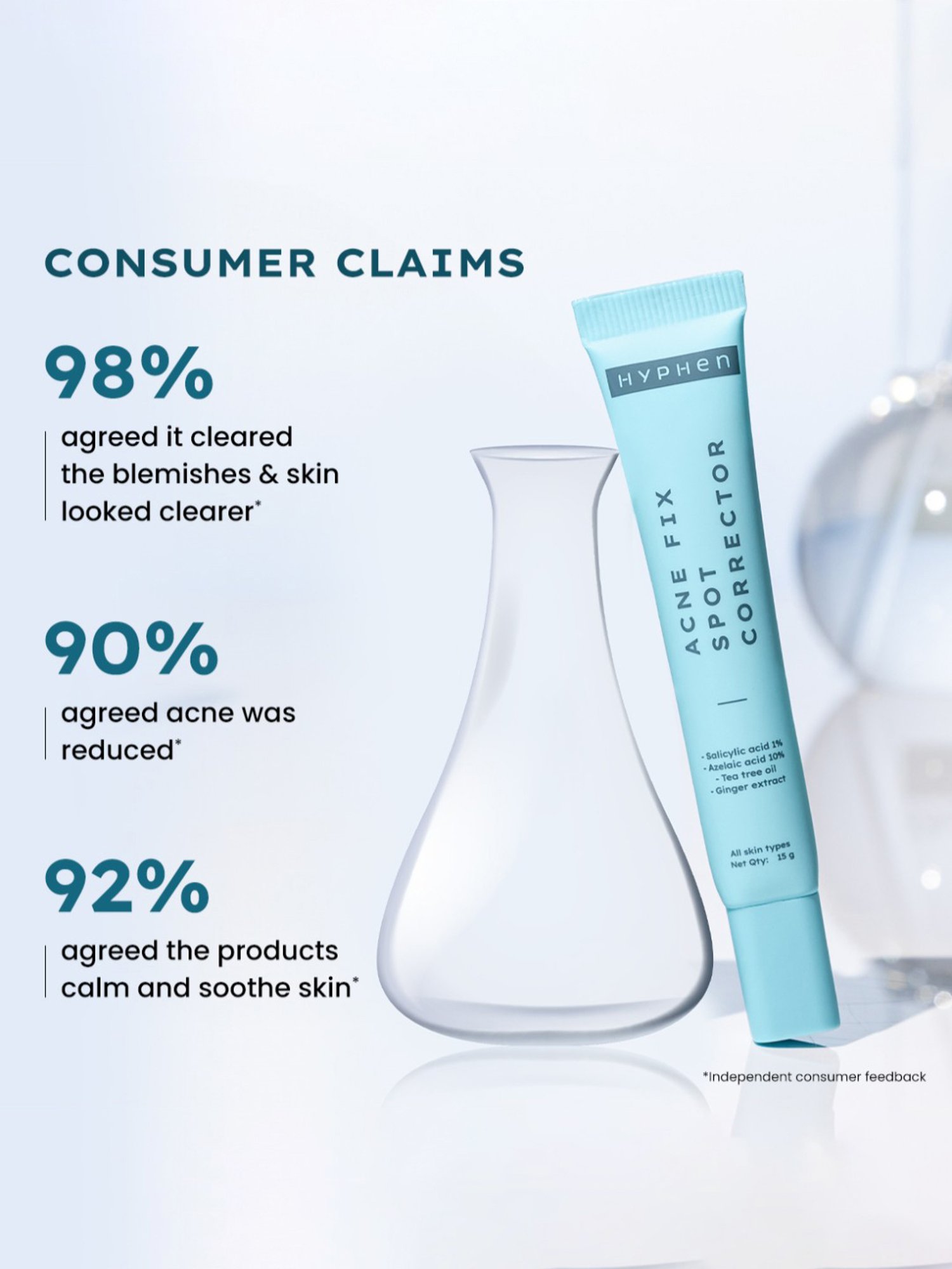 Gush Dart It Hydrocolloid Pimple Patches Combo - Mega Pack of 6