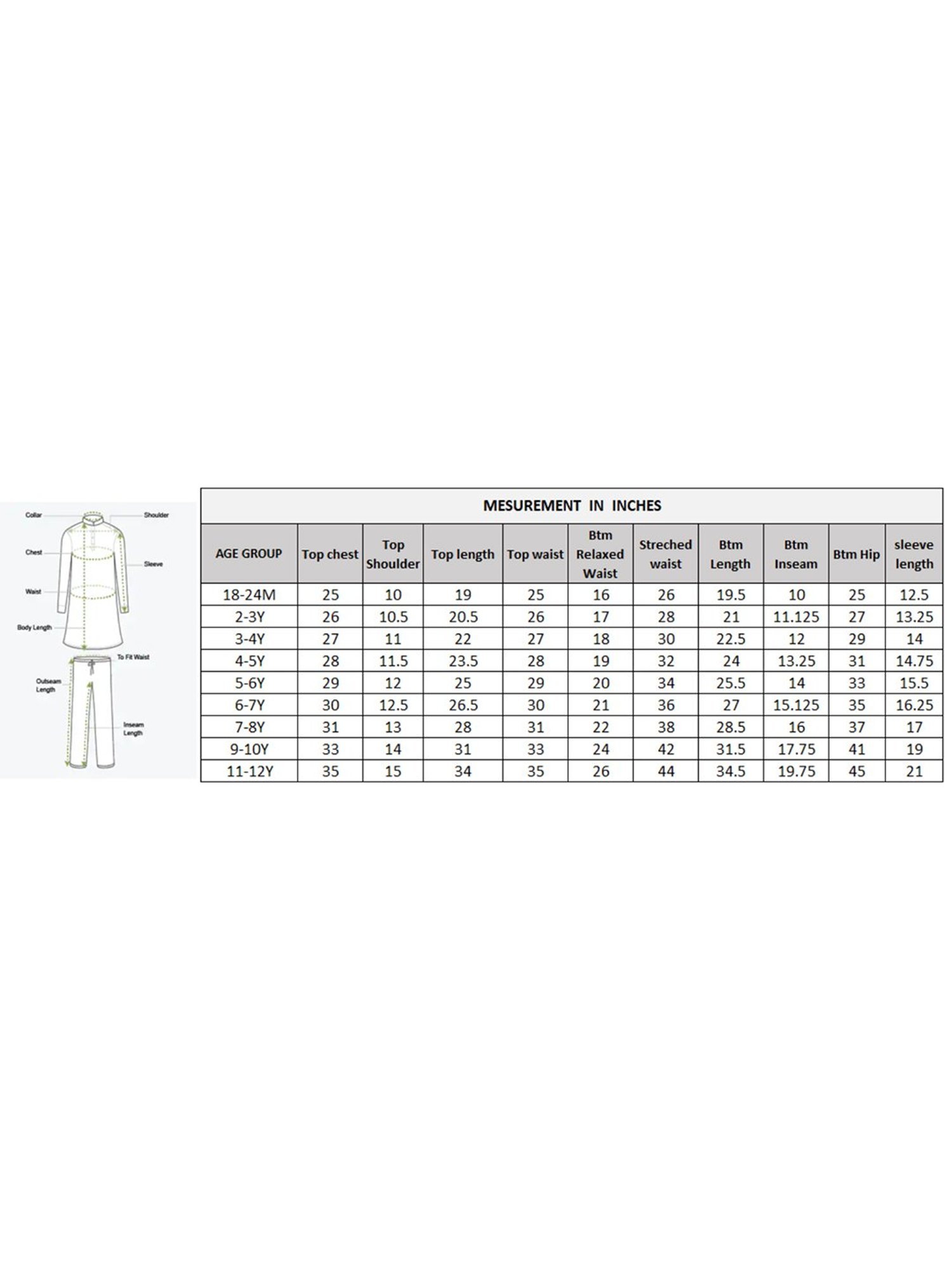 Lil Drama Kids White & Blue Floral Print Kurta with Pants