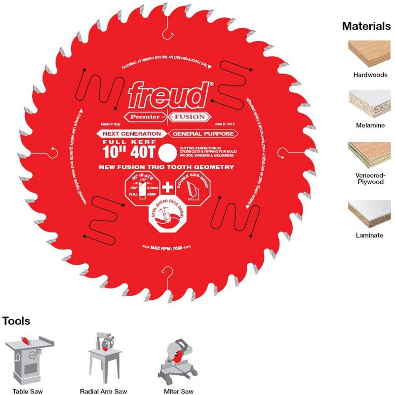 VICTORINOX SWISS ARMY 0.8623.MWN-X4 Rescue Tool