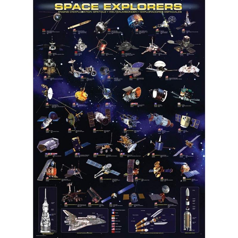 Eurographics Inc. Space Explorers 1000 Piece Jigsaw Puzzle