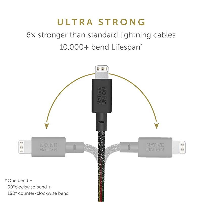 Key Cable - Ultra-Strong Reinforced [MFi Certified] Durable Lightning to USB-A High Speed Charging Cable with Key Fob Compatible with iPhone/iPad (Cosmos)