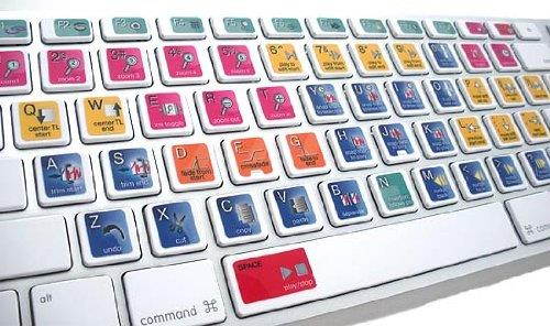 NEW AVID PRO TOOLS KEYBOARD STICKERS SHORTCUT 11.5x13mm