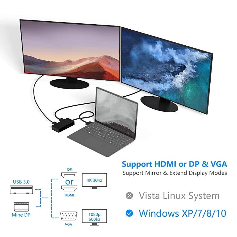 Laptop Dock Only for Laptop 1/2,with 4K HDMI VGA DP Display Port, Gigabit Ethernet Port, 3 USB 3.0 Ports, USB C Sync Port, Audio Out Port, SD/Micro SD Card Reader,5V Micro USB Port