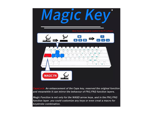 Anne Pro 2 60% Mechanical Keyboard Wired/Wireless Dual Mode Full RGB Double Shot PBT - Brown Switch