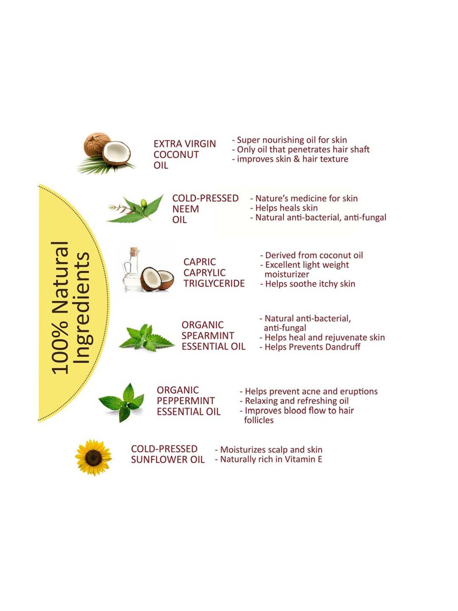 Prakrta Skin Treat 'Mint' Body and Hair Oil Virgin Coconut Oil with Neem and Mint - 100 ml