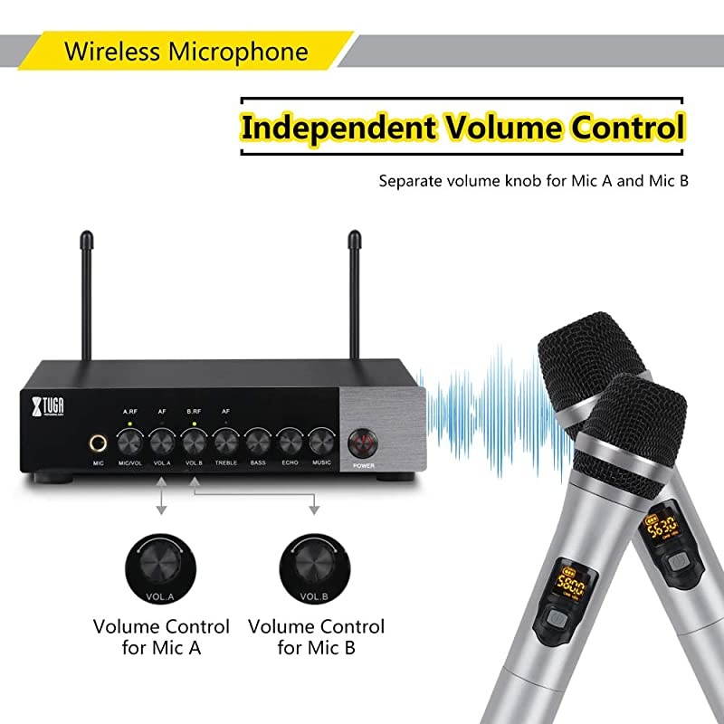 Blue Snowball Pop Filter - Customizing Microphone Windscreen Foam Cover for Improve Blue Snowball iCE Mic Audio Quality (Mouth)