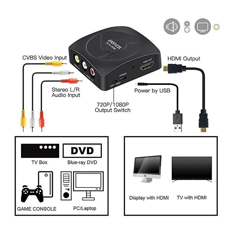 RCA to HDMI Converter with HDMI and RCA Cables,  Composite to HDMI Converter, CVBS/ AV to HDMI Converter, AV2HDMI Converter