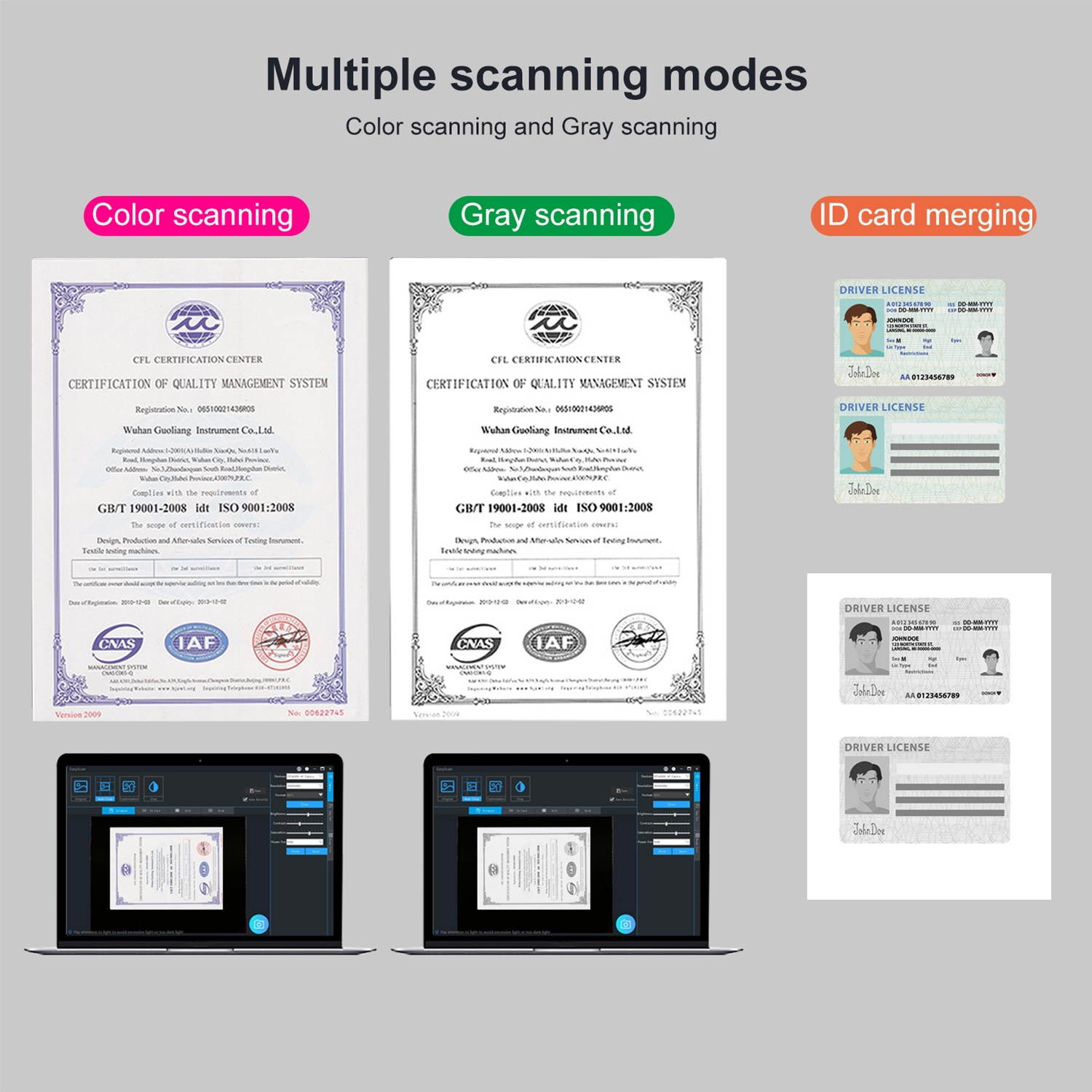 Aibecy BK31 Portable Document Camera Scanner USB 2.0 HD 10 Mega-pixels High Speed Scanner Capture Size A4 Support PDF Format Export with LED Light Compatible with Windows for Office Classroom