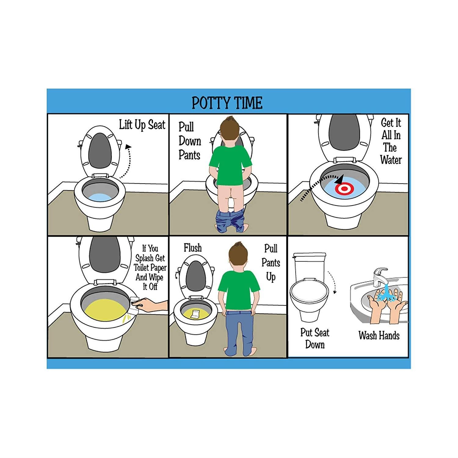 All New! ABA/OT Approved Step-by-Step 9X12" Set of 5 Visual Schedules. Potty Training, Bathing, Shower, Teeth Brushing, Hand Washing.for Autism/Special Needs. Independent Living & Personal Hygiene